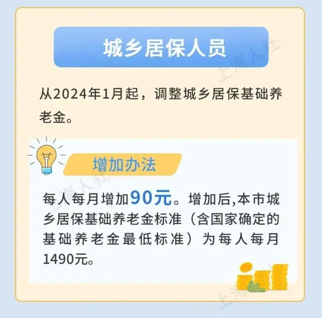 上海养老金上涨十大细节 惠及全民，公平至上
