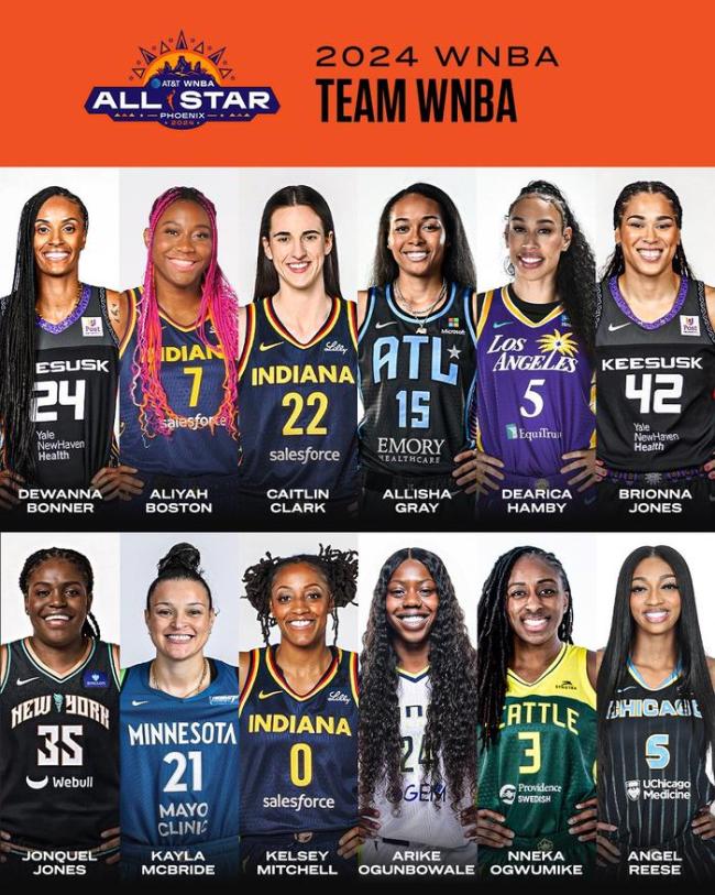 菲尼克斯WNBA全明星正赛名单出炉