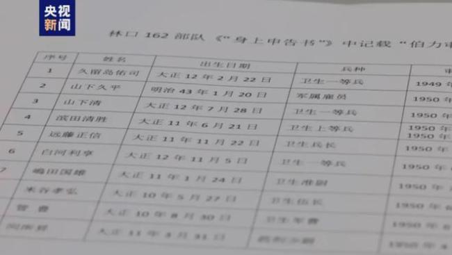 日本小学教师称日本不侵略中国无法生存 历史教育歪曲引担忧