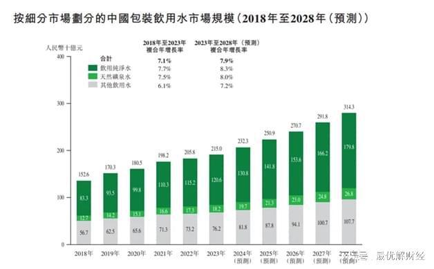 郎永消评农夫山泉溴酸盐含量风波 品牌信誉危机下的市场反思