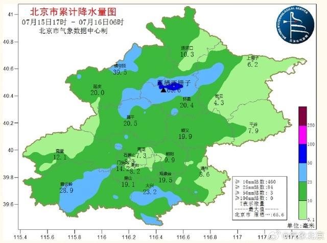 暴雨蓝色和雷电蓝色预警中！北京今天仍有雷阵雨