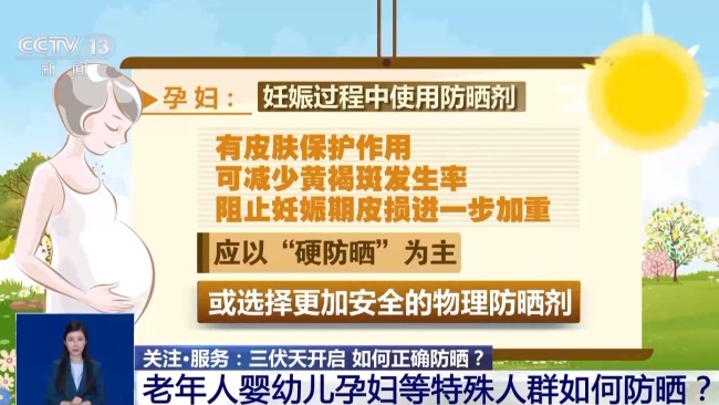 夏季三伏天开启 这份超实用防晒指南请查收→