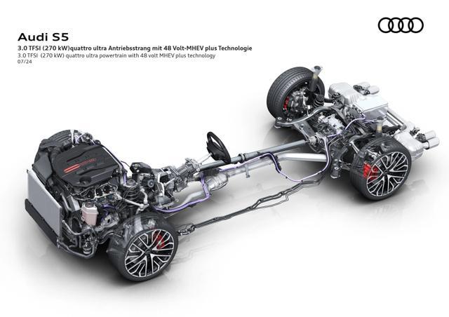 全新奥迪A5实车曝光 电气化转型力作，颜值与科技并重