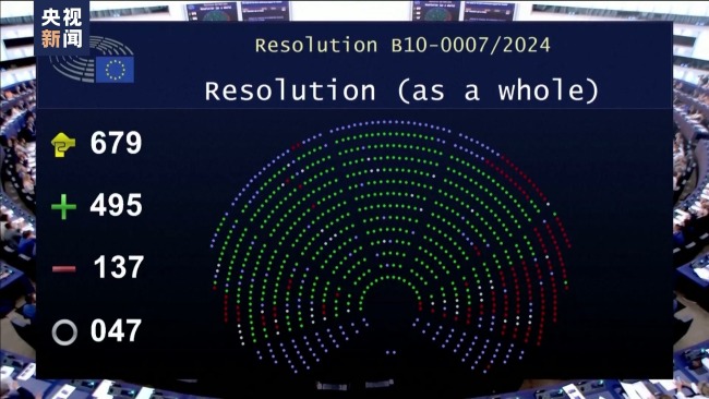 欧洲议会称欧尔班访俄违反欧盟条约和共同外交政策