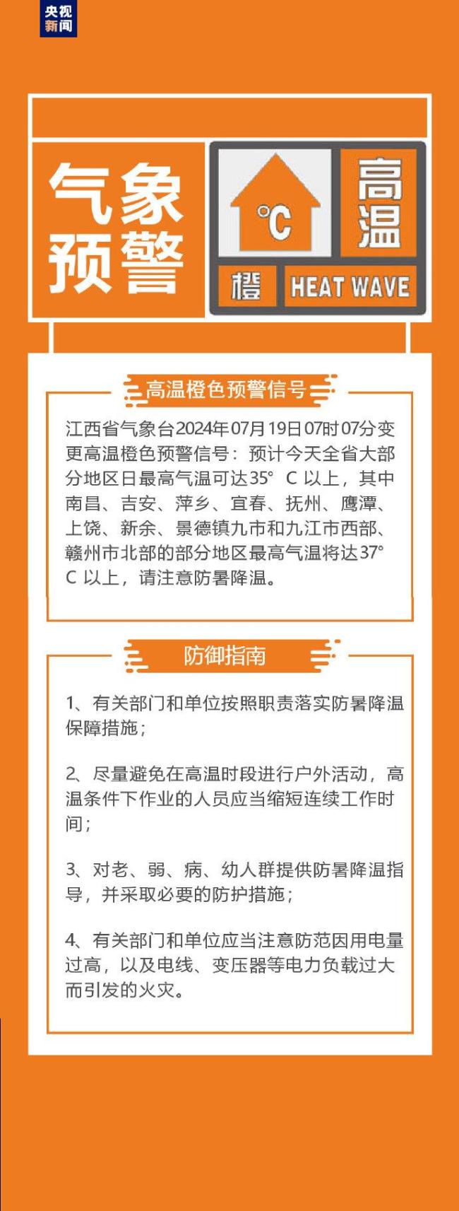 江西发布高温橙色预警 多地最高气温37℃以上