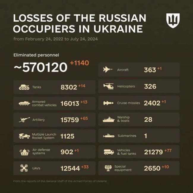 乌军第79旅的“大捷”：打了俄军装甲纵队，但真就胜利了？