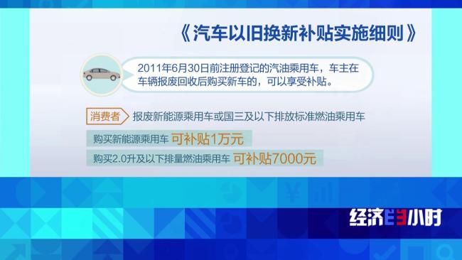 信息不对称标准不统一?汽车"以旧换新"市场水多深