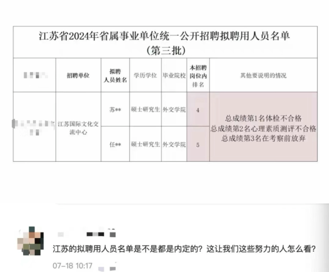 官方回应单位招聘前三名均未录取