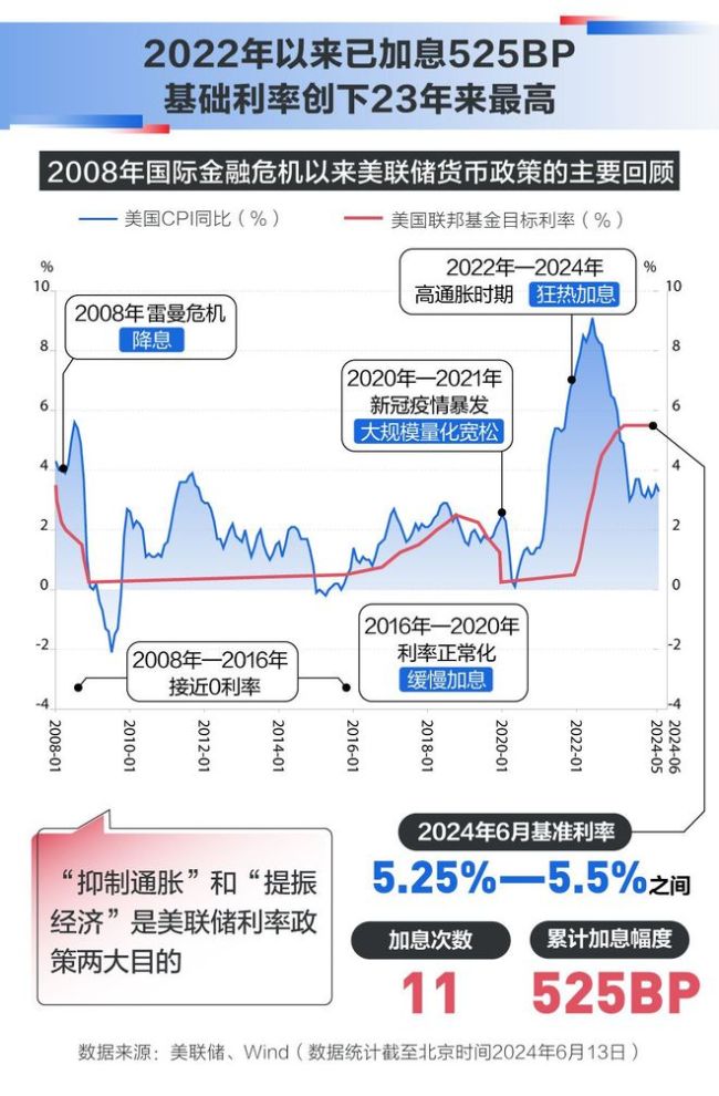 人民币兑美元汇率飙升重返7.1区间 市场预期与策略转变