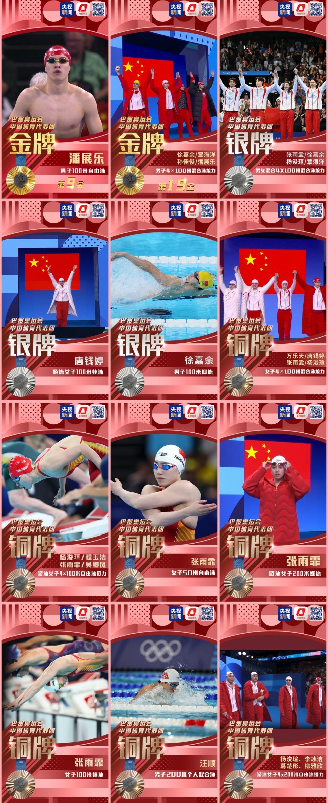 奖牌数历史最佳！50秒回顾中国游泳队的巴黎之旅