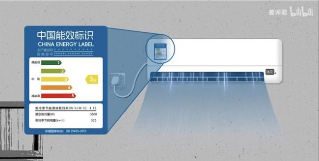 为什么你的房东，总是在买三级能效的空调？ 背后的省钱秘密