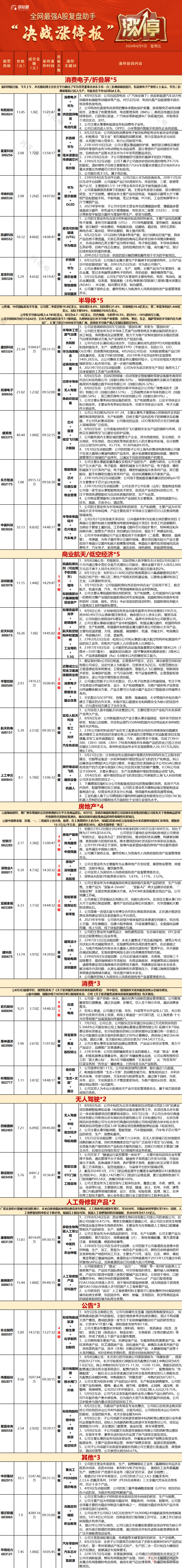 三大指数震荡下跌 成交额不足6000亿