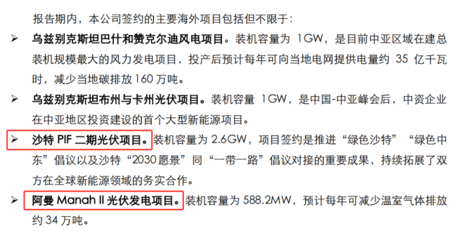 💰欢迎进入🎲官方正版✅中东“土豪”大单，又来了 中国能建签70亿光伏项目  第3张