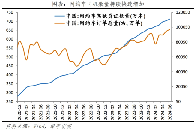 是该启动“新”一轮经济刺激了