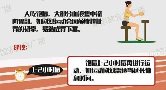 只因一个举动，男子心脏骤停！这些习惯很危险