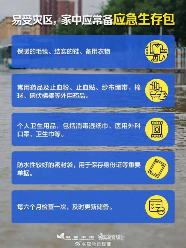 北京蓝天白云短时浮现,未来三天多雷雨,出行注意携带雨具 末夏雨频仍，安全记心中