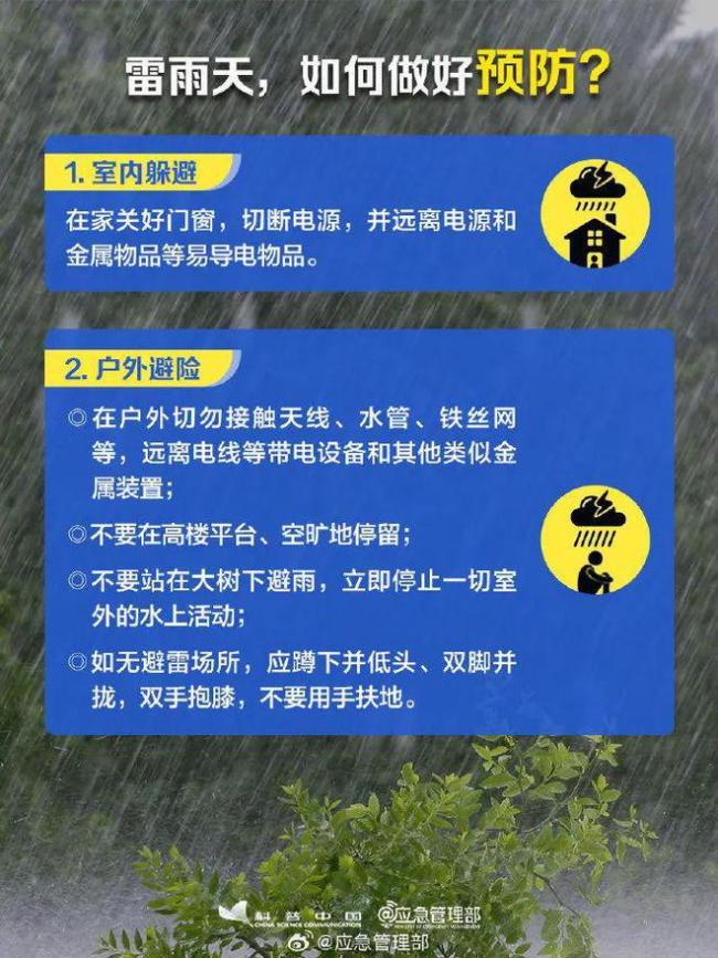 北京蓝天白云短时浮现,未来三天多雷雨,出行注意携带雨具 末夏雨频仍，安全记心中