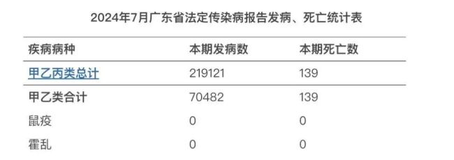 新冠感染又来袭，今年还需要接种疫苗吗？专家：病毒变异，强化免疫是关键