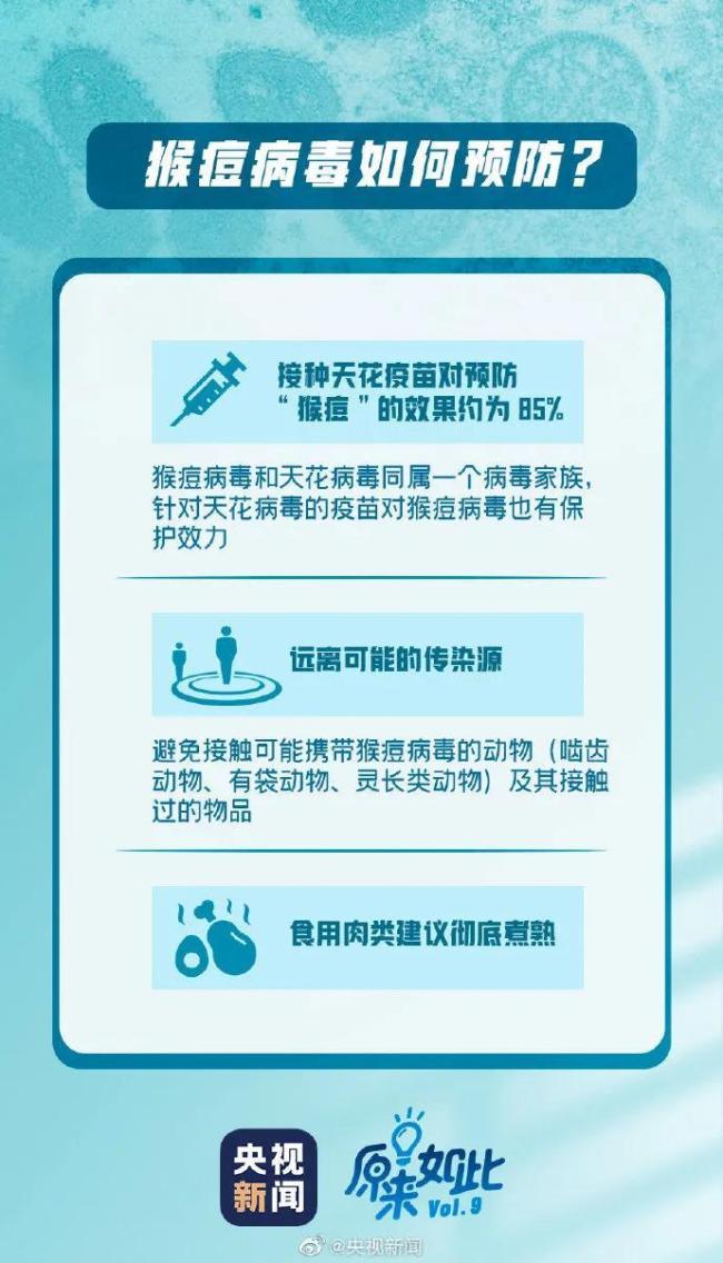 537人死亡！最高级别疫情警报！猴痘病毒新毒株蔓延