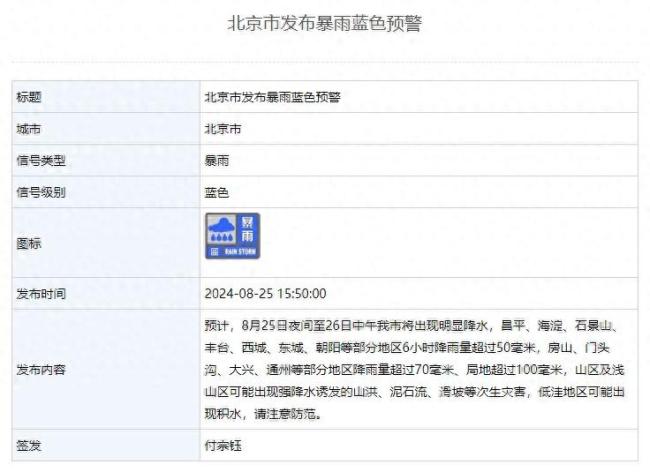 北京发布暴雨蓝色预警