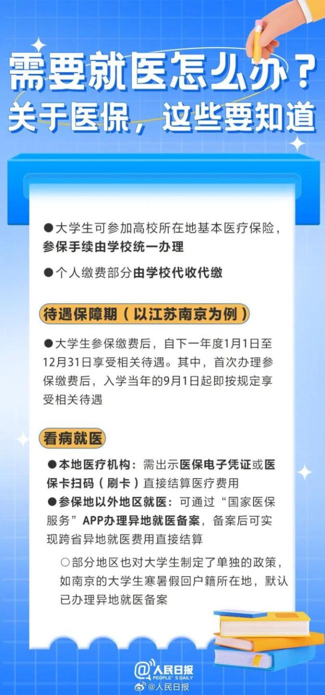 大学新生入学报到一站式清单 必备材料与攻略汇总