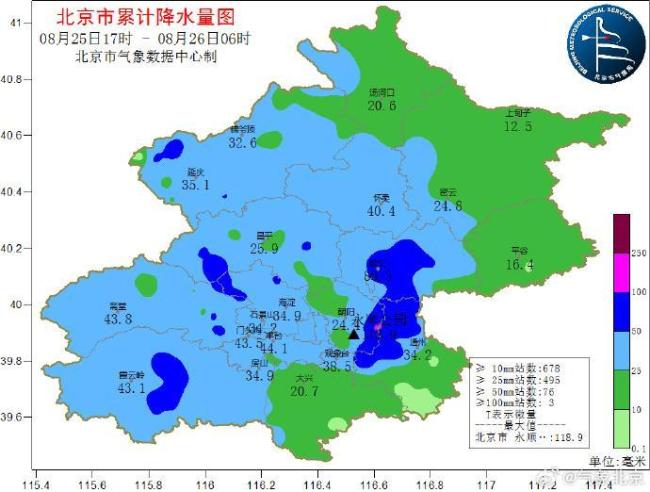 北京暴雨蓝色预警中！今天早晨至下午仍有降雨