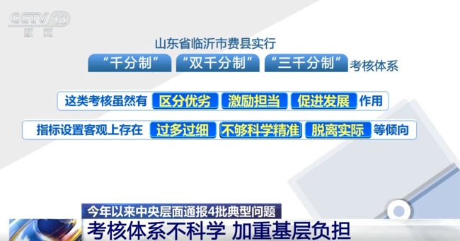 整治形式主义！全国上半年查处34523起 基层减负在路上