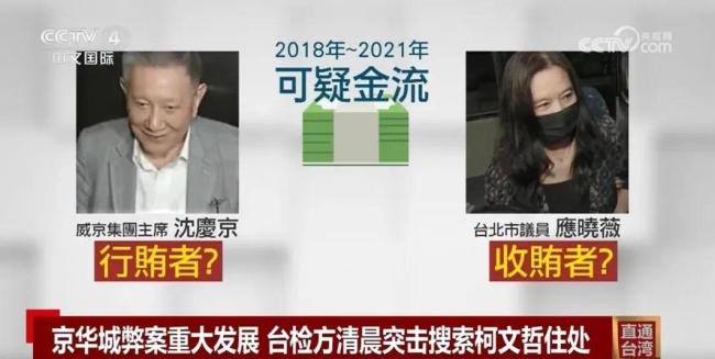 柯文哲被带走调查！任内放宽京华城容积率至840%