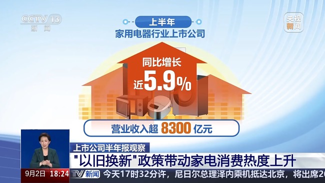 💰欢迎进入🎲官方正版✅家电热度高、低空经济受关注 上市公司半年报来了