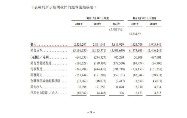 丰巢要上市 诸多难题解决了吗？ 快递柜巨头资本新征途