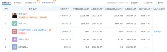 46亿“员工福利”爆雷，保洁阿姨都投了！老板此前回应：矿拿回来钱才有着落