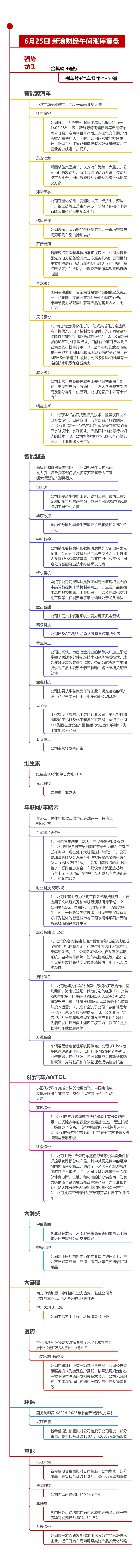 午评：创业板指半日跌1.35% 工业母机概念逆市上扬