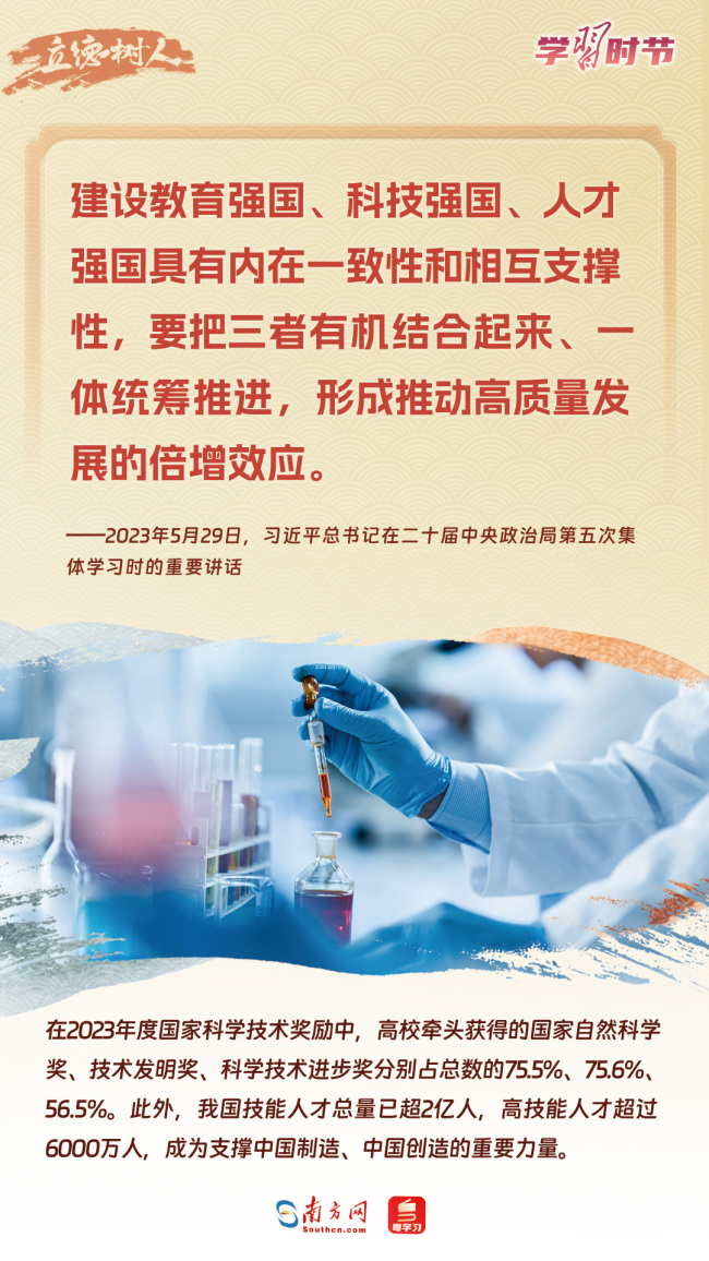 立德樹人｜以教育之強夯實國家富強之基