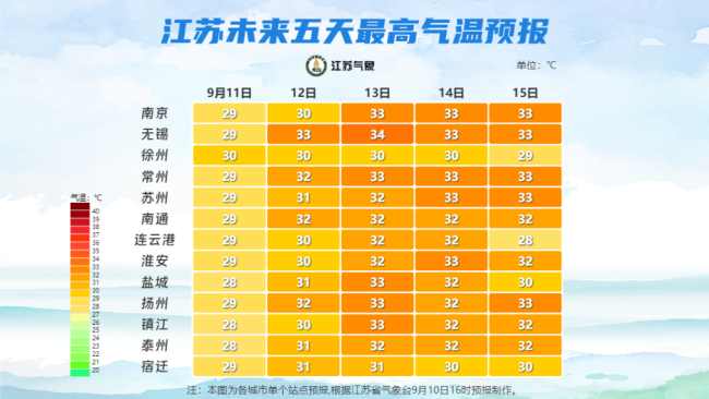 江苏未来几天有小台风 沿江苏南迎暴雨，出行需警惕