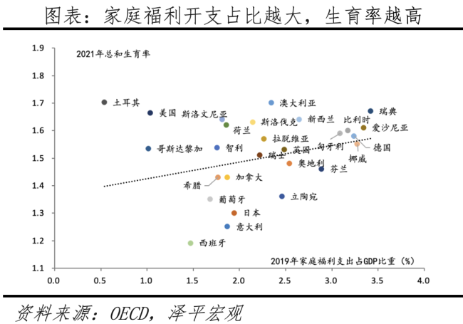 任泽平：人口变迁带来哪些挑战机遇 应对少子老龄化成关键