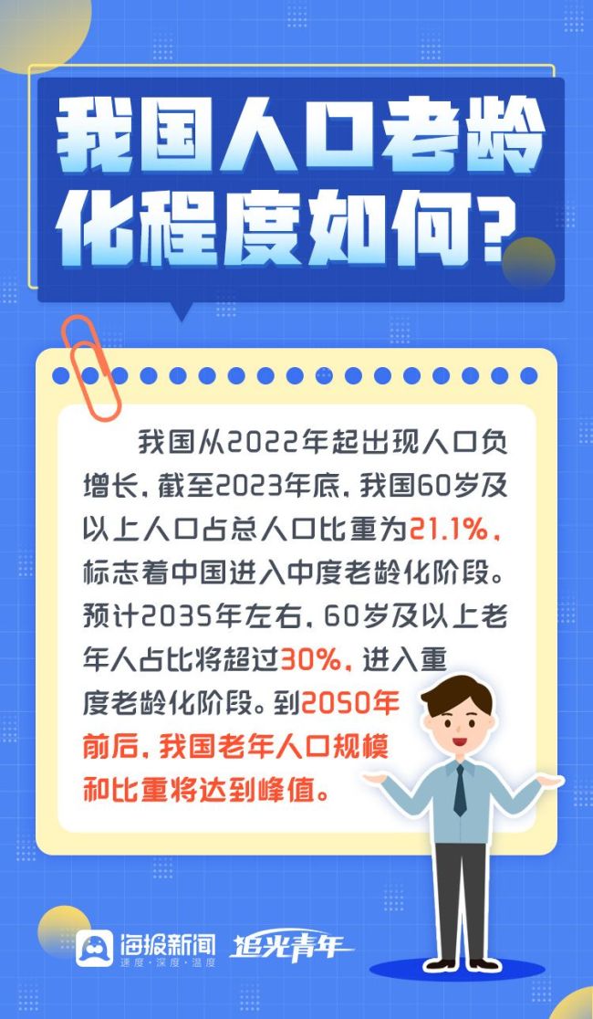 一组图读懂我国延迟退休政策 渐进式延多久？