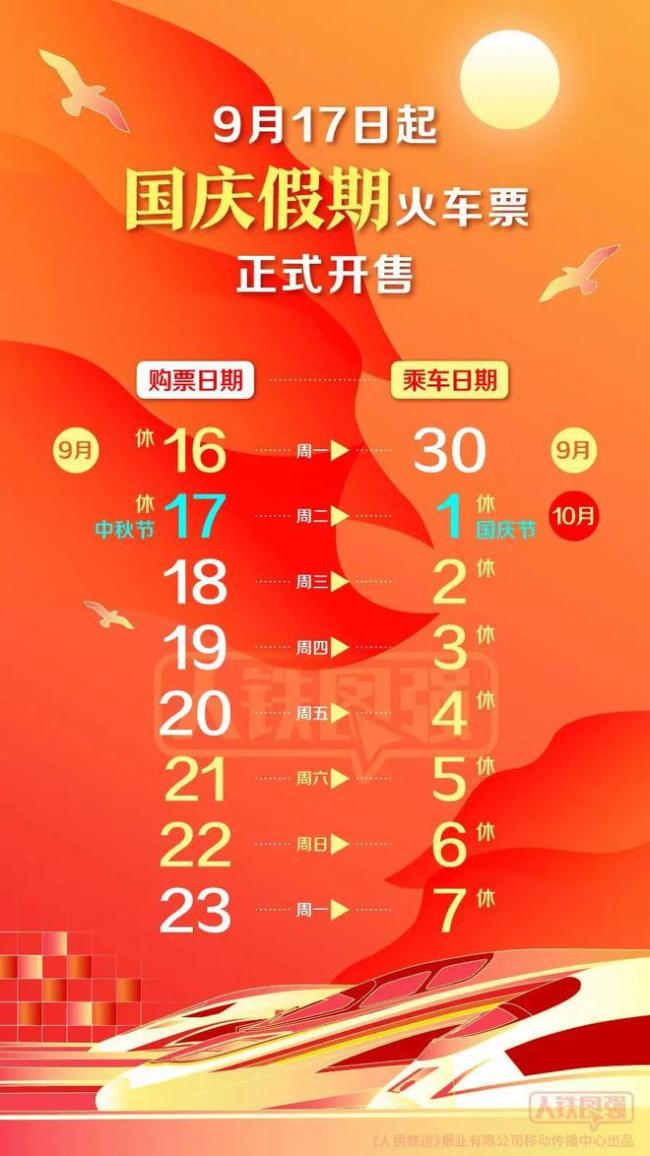 提醒：中秋节可买10月1日火车票啦！把握最佳抢票时机