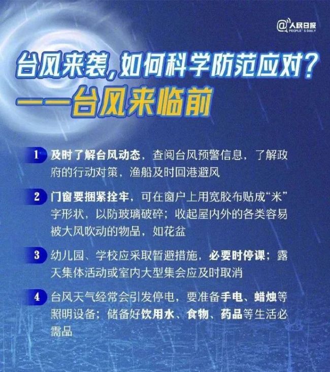 台风普拉桑会有贝碧嘉厉害吗？华东需警惕风雨影响