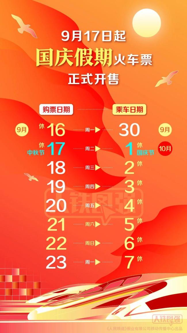 明日可买10月1日火车票 抓住订票攻略在此