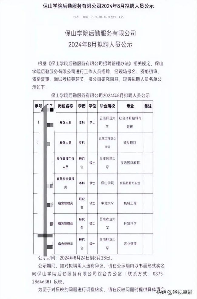 高校回应3硕士被聘为宿管 创新之举引领基层教育转型