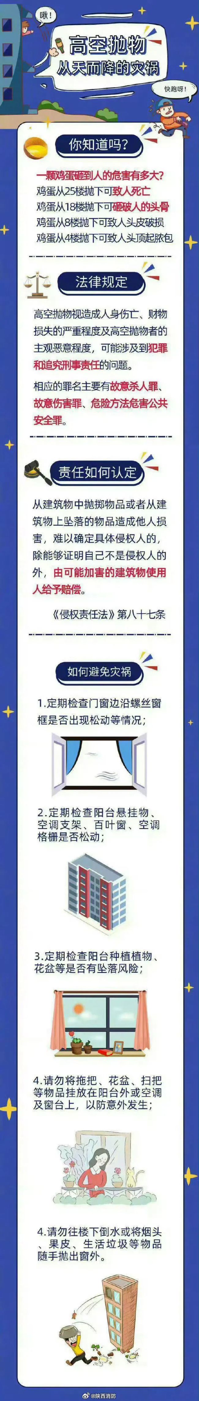 男子高空抛垃圾砸中居民致脑震 公共安全再敲警钟