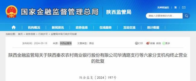 陕西一银行6个支行终止营业