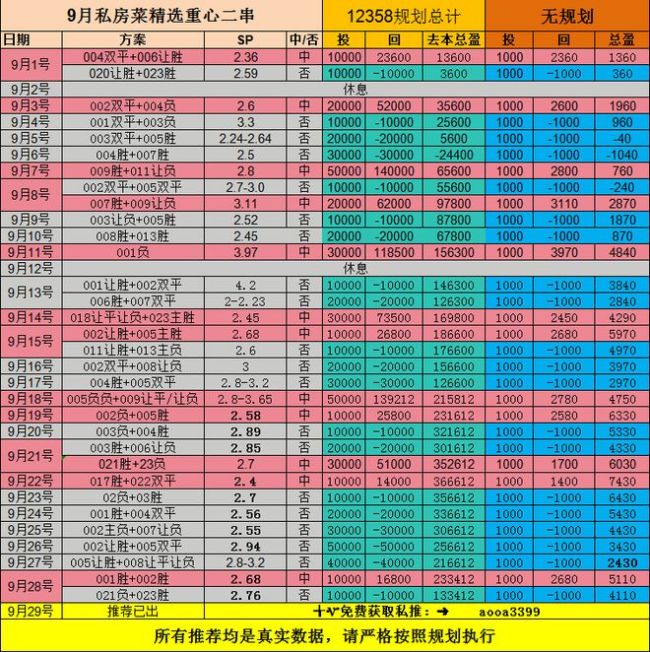 亚冠：利雅得胜利2-1赖扬取首胜