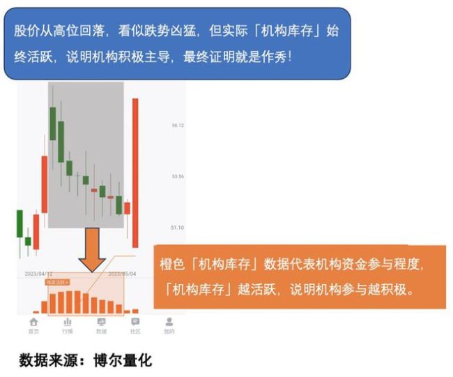 节后A股会否受汇率市场变数影响 机构资金动向成关键