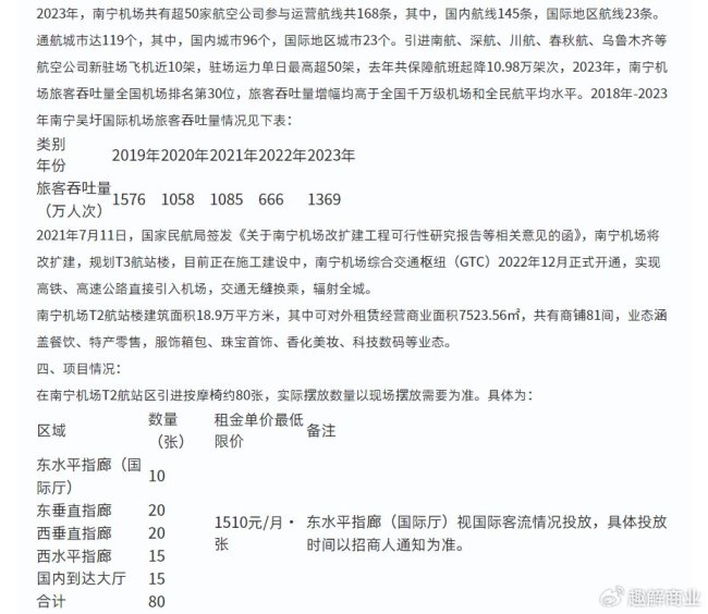 这个假期，多少人被共享按摩椅“殴打”？