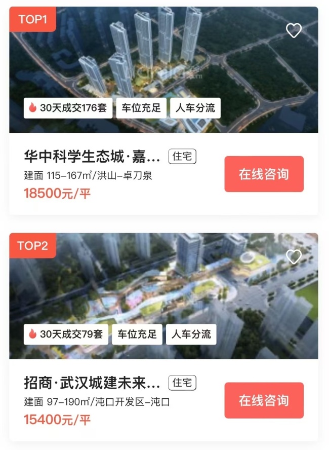 中介：武汉多楼盘完成10月月度指标，楼市