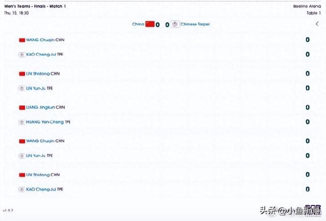 国乒男团vs中国台北 强强对决，决赛名单出炉
