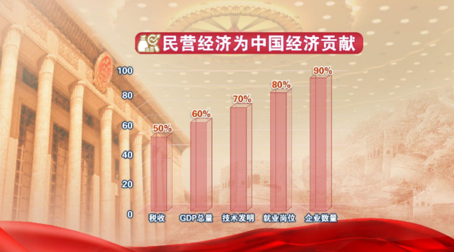 硬！财爸政策来了，高层的决心超乎想象 救市大招频出