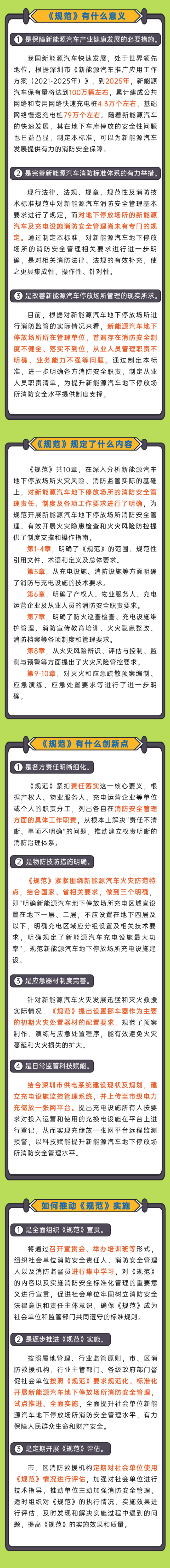 深圳出台新能源车地下停放安全新规 新能源车禁入地库？