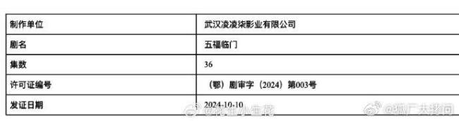 五福临门一共36集 全新剧集即将开播